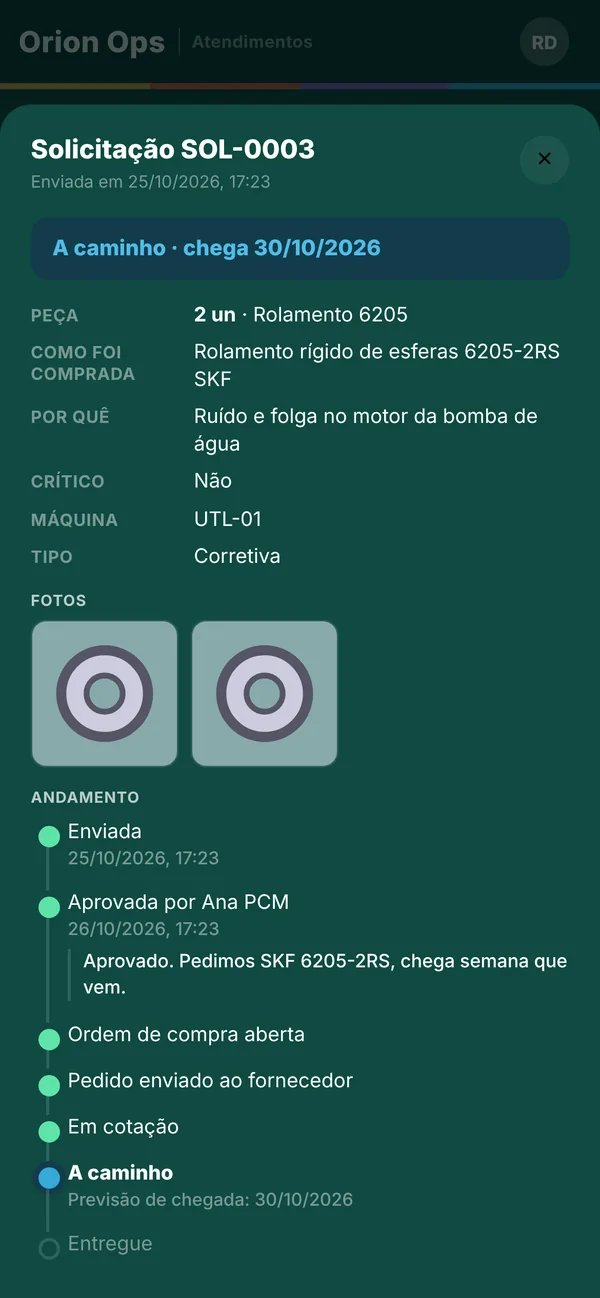 Solicitação de peça com o andamento da compra